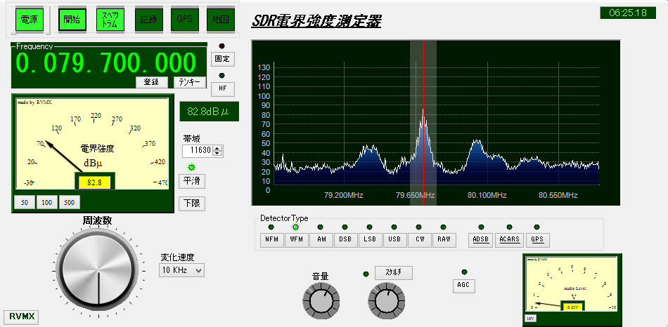 SDRを使った低価格電界強度測定器